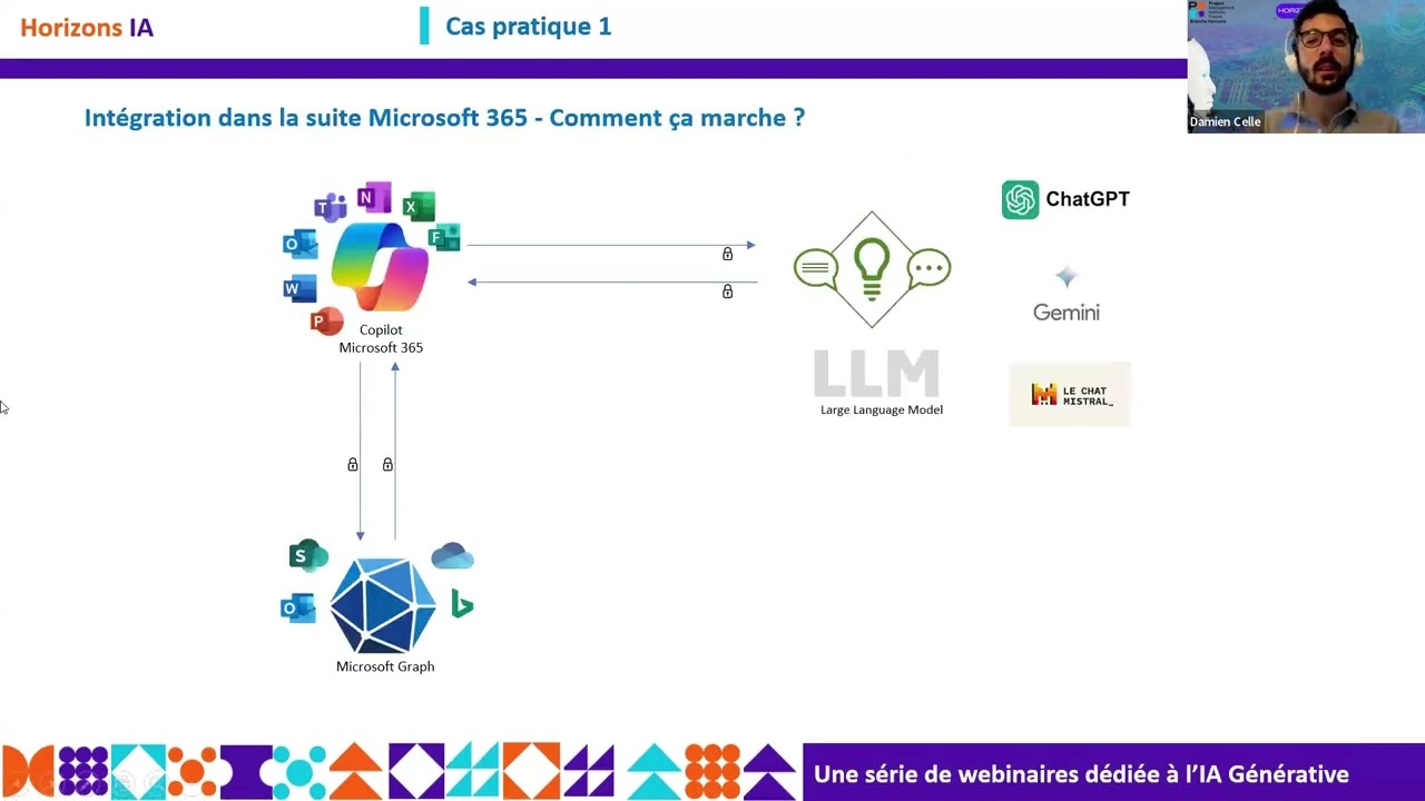 Horizons IA - Saison 1, Episode 7 - L'IA, votre nouvelle partie prenante dans vos projets