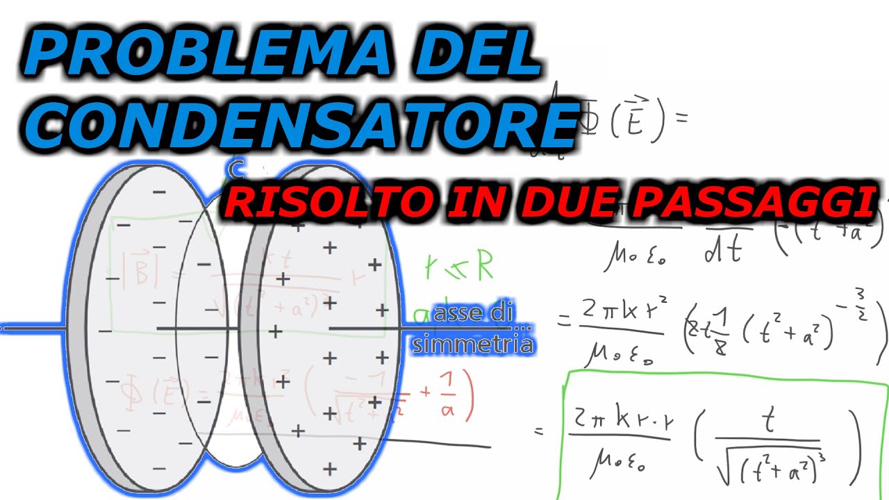MATURITÀ 2019 | FISICA | Seconda prova: soluzione rapida problema 2
