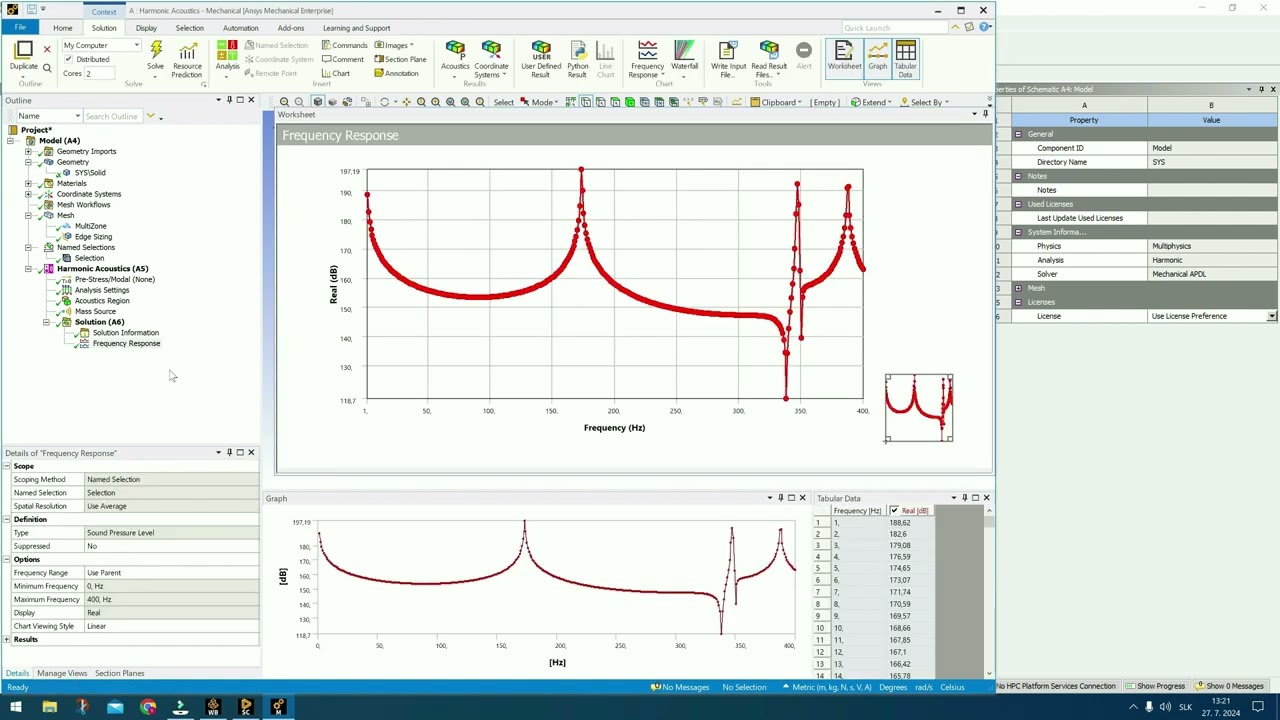 2. Acoustic harmonic analysis (Workbench + ANSYS Mechanical APDL)