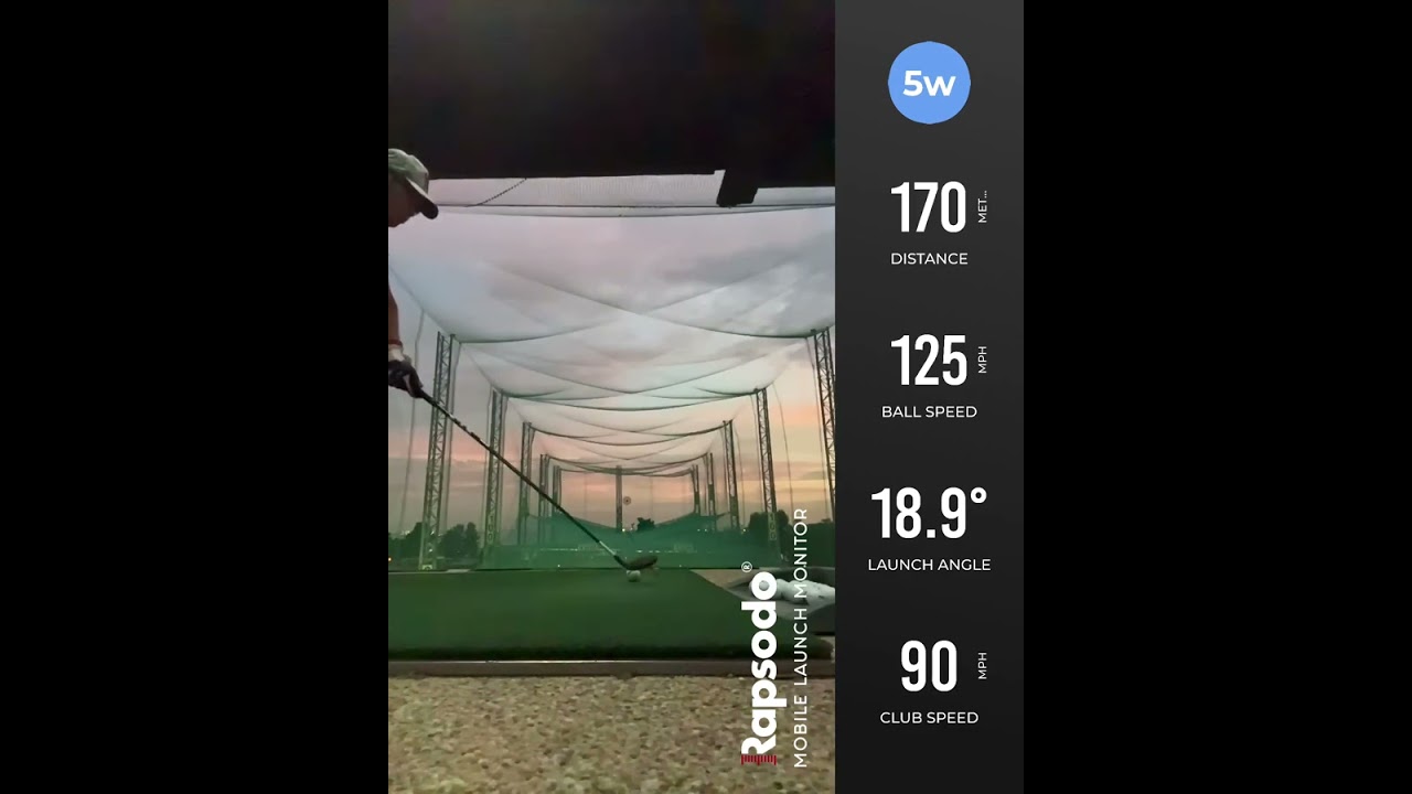 The Asia Golfer, GodDanGolf, testing with Rapsodo Launch Monitor