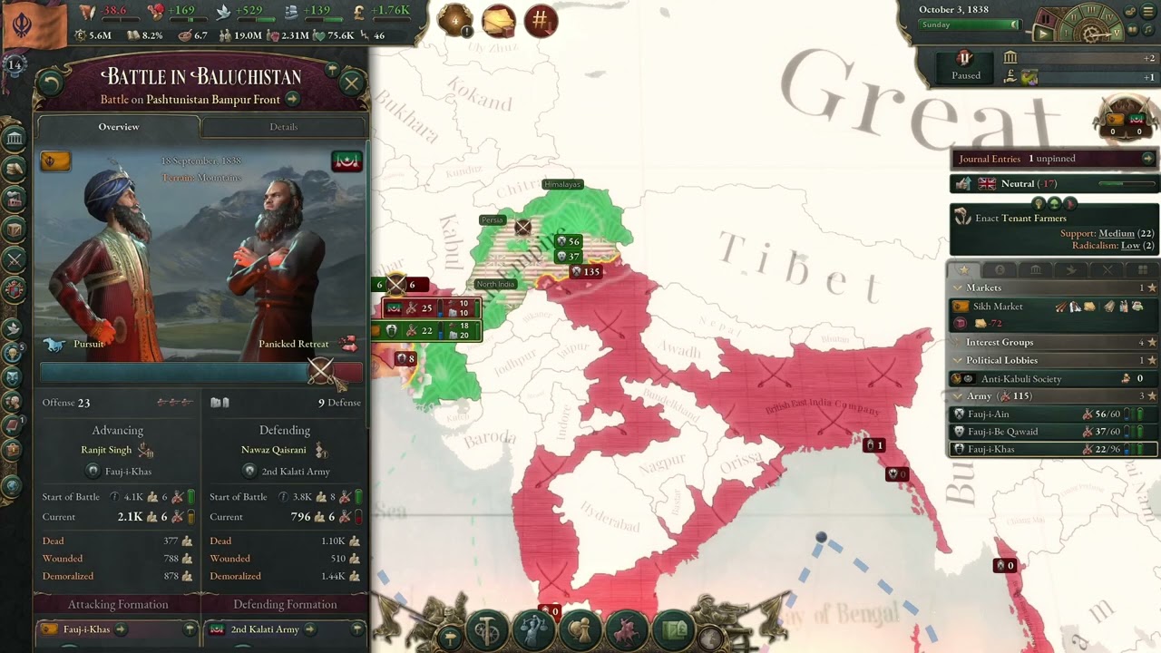 Victoria 3 Sikh Empire (Punjab)  - Playthrough E1 - A-Z -UPDATE 1.7 No commentary