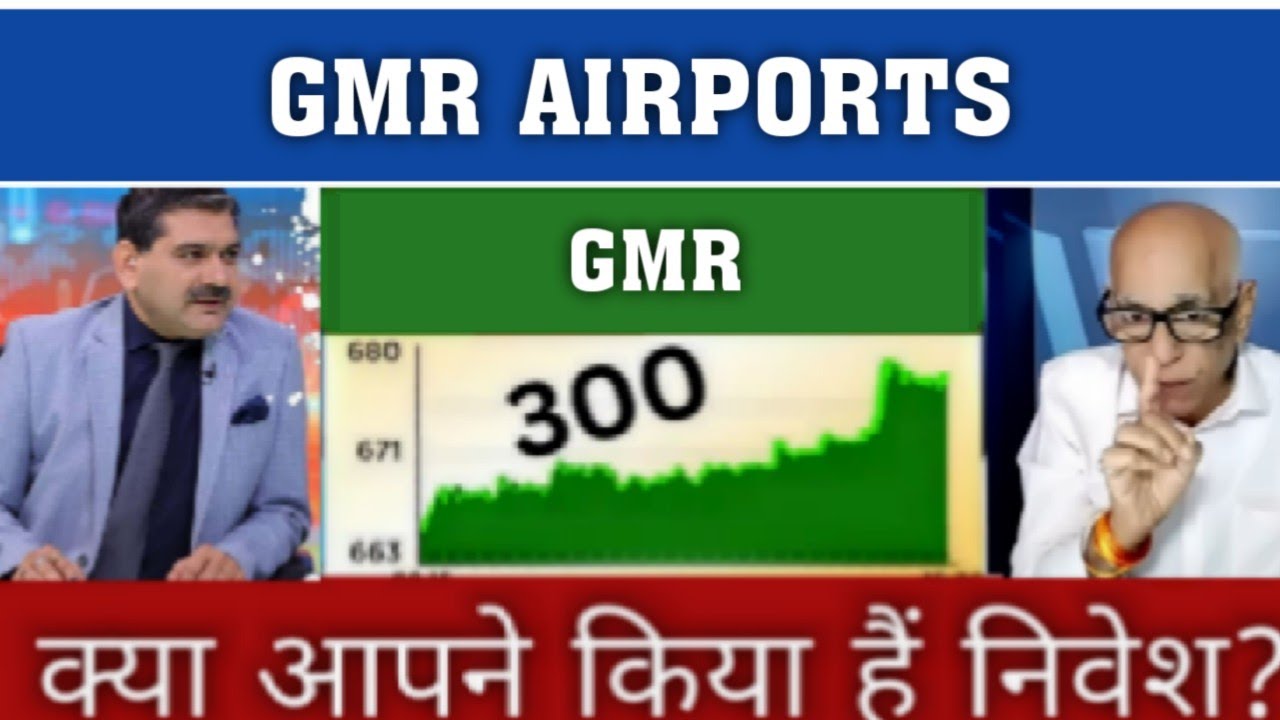 gmr airport infra share latest news ✔ gmr airport share latest news | gmr infra share latest news