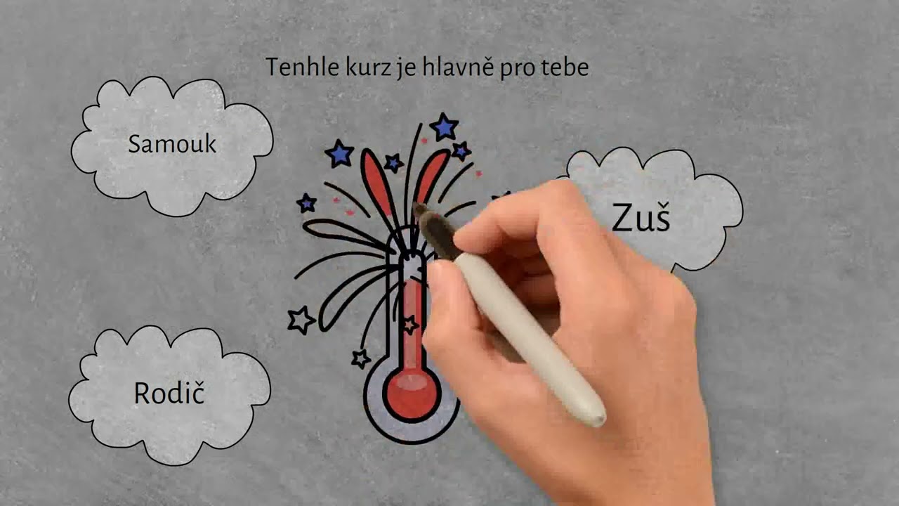 Základy hudební teorie