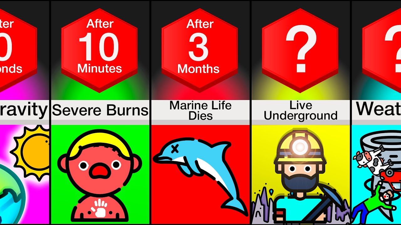 Timeline: What If The Sun Doubled In Size?