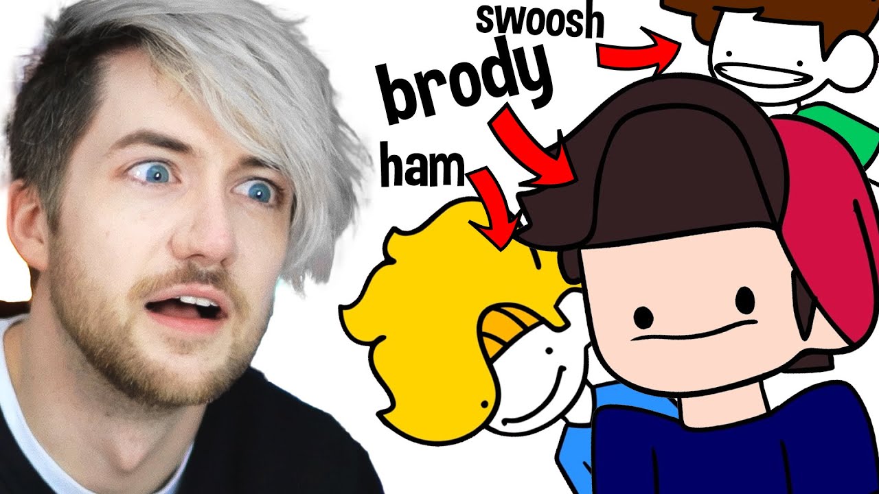 Haminations Friends Are JUST As Crazy As He is... (BrodyAnimates)
