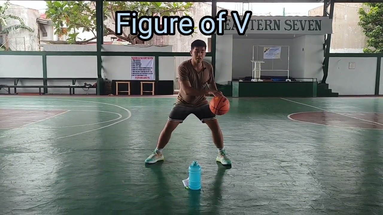 Basketball Free online Training Week 1