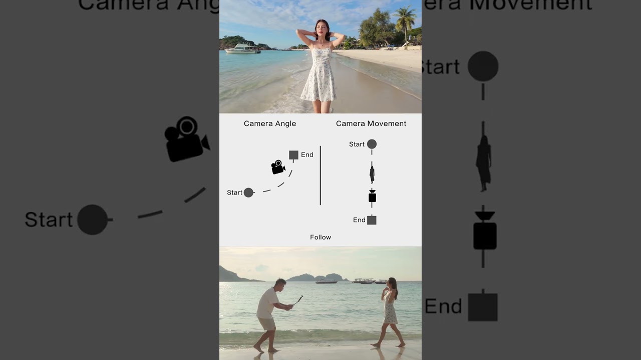 Osmo Pocket 3 Tips for Cinematic Beach Vlogs