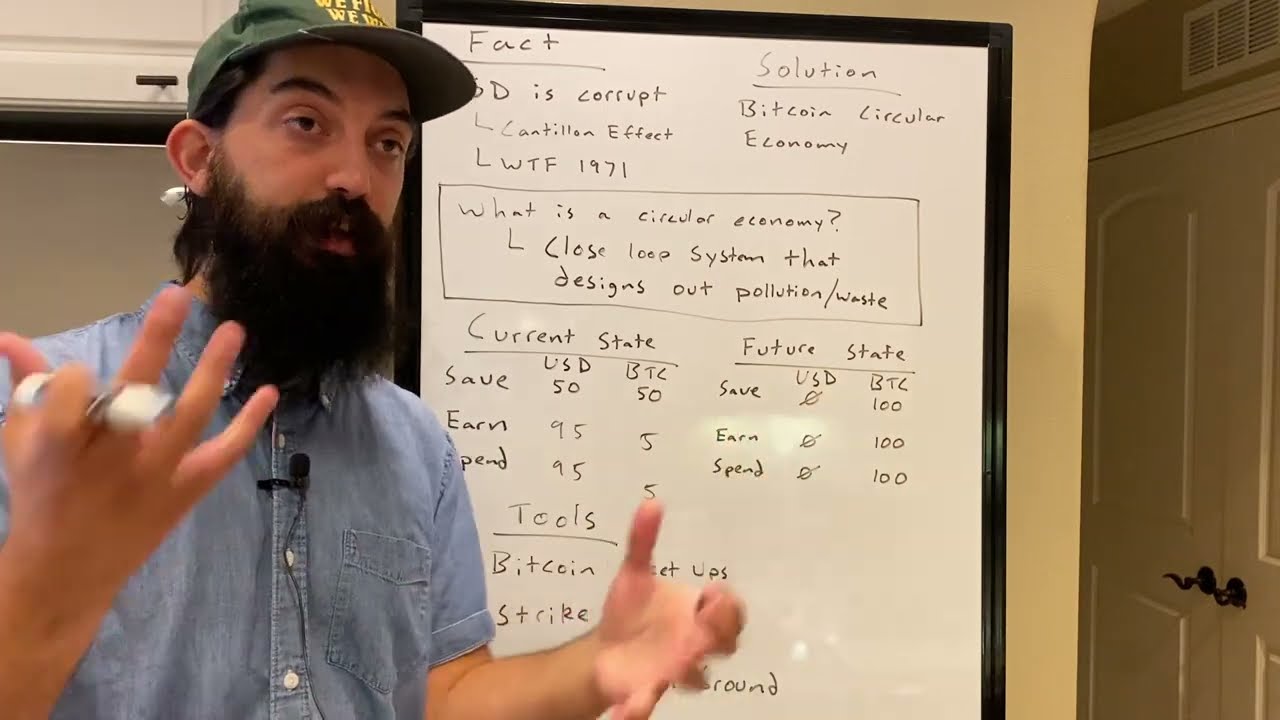 Bitcoin Circular Economy Will Unlock Hyperbitcoinization