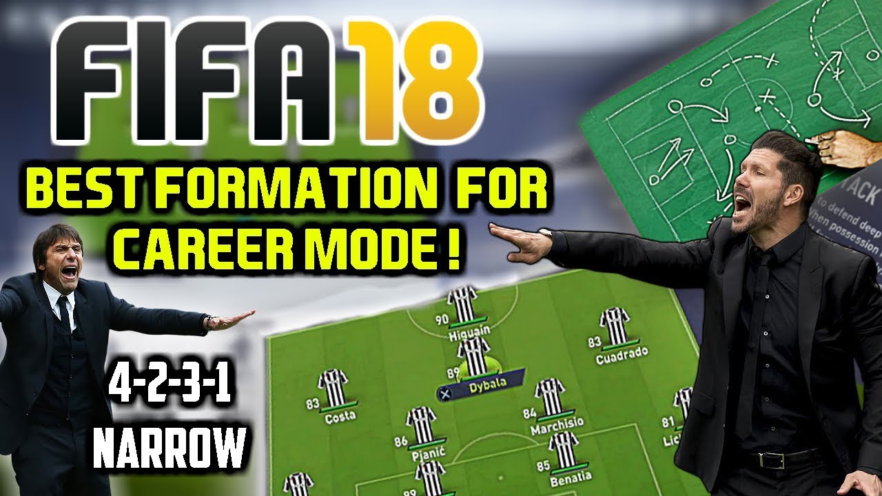 FIFA 18: BEST FORMATIONS & TACTICS FOR CAREER MODE | 4-2-3-1 |
