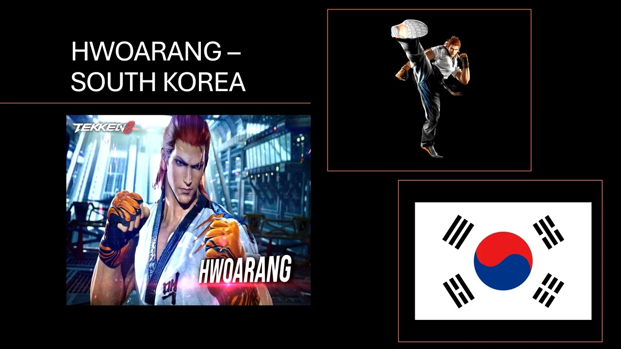 TEKKEN 8 ALL CHARACTERS NATIONALITIES