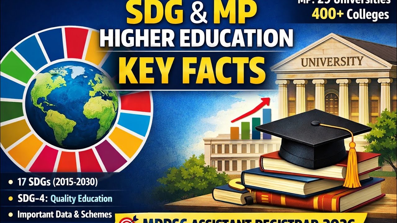 SDG Goals and MADHYA PRADESH HIGHER EDUCATION #mppsc