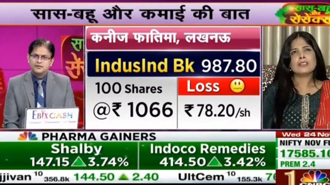 INDUSIND BANK LATEST TARGET | INDUSIND BANK NEWS | INDUSIND BK LATEST PRICE | INDUSIND BANK UPDATE