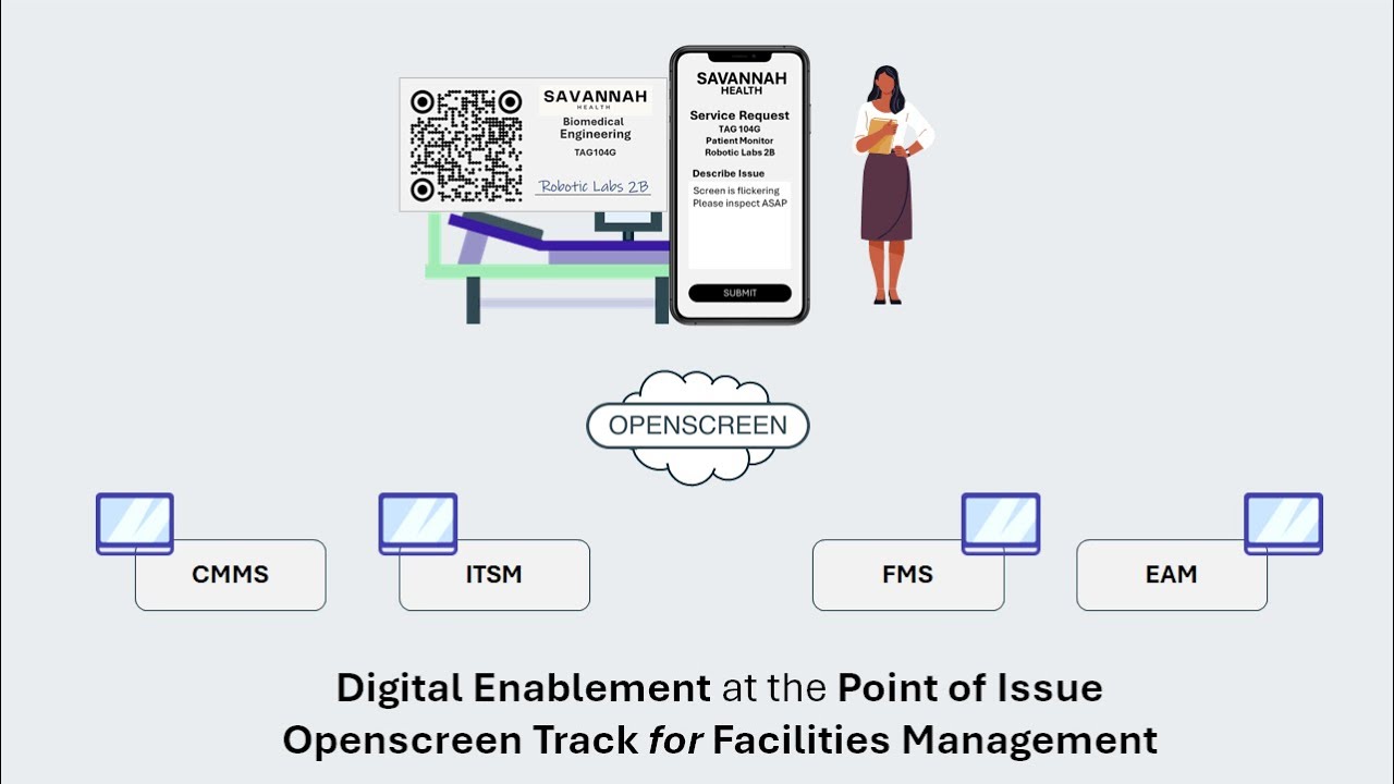 Openscreen Track - Facilities Management Explainer