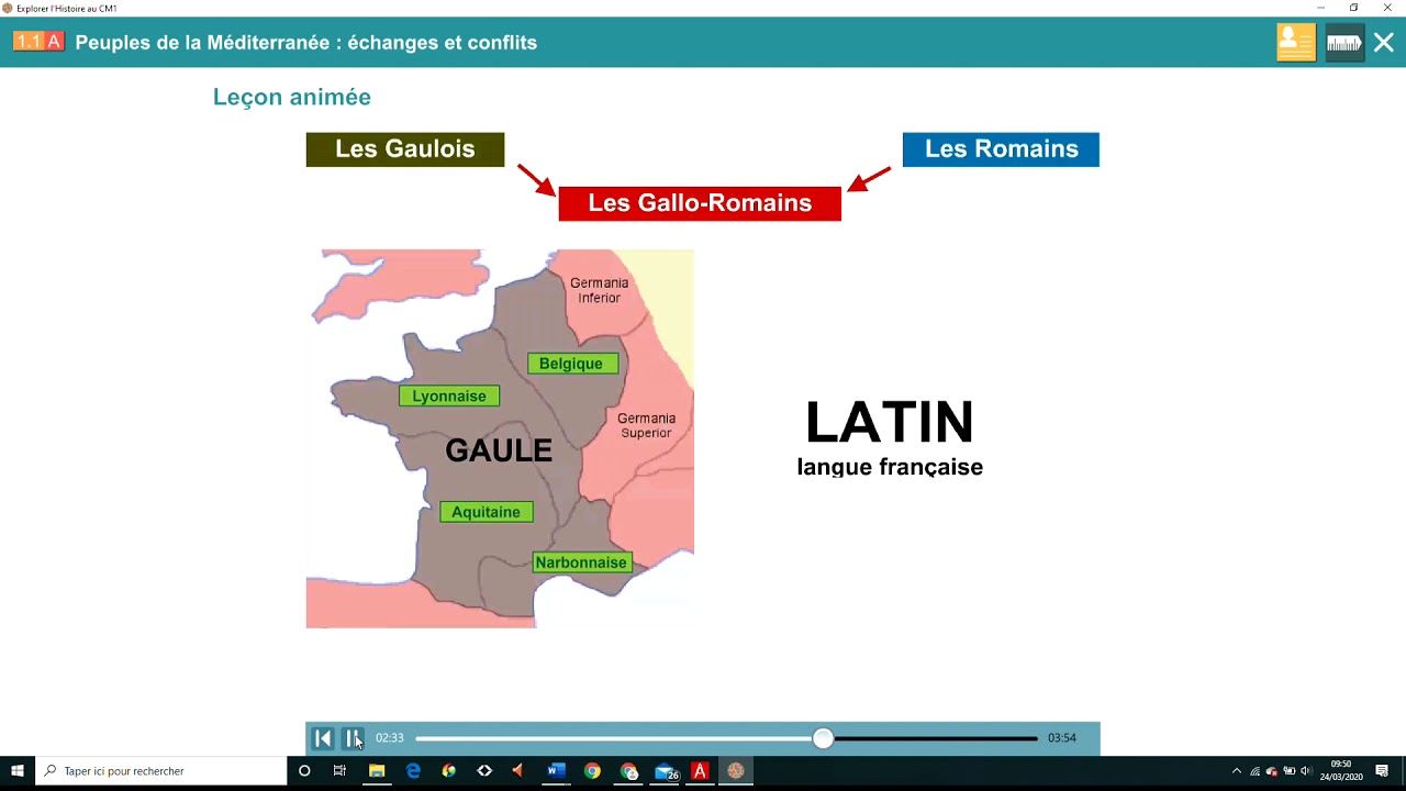 Peuples de la M&eacute;diterran&eacute;e