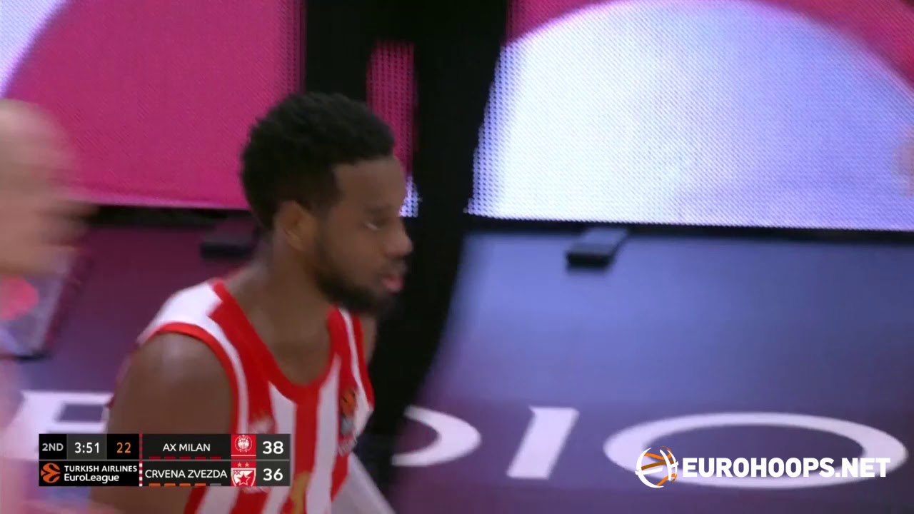 AX Armani Exchange Milan Crvena Zvezda mts Belgrade 79-87: Jordan Loyd (17 points, 5 assists)