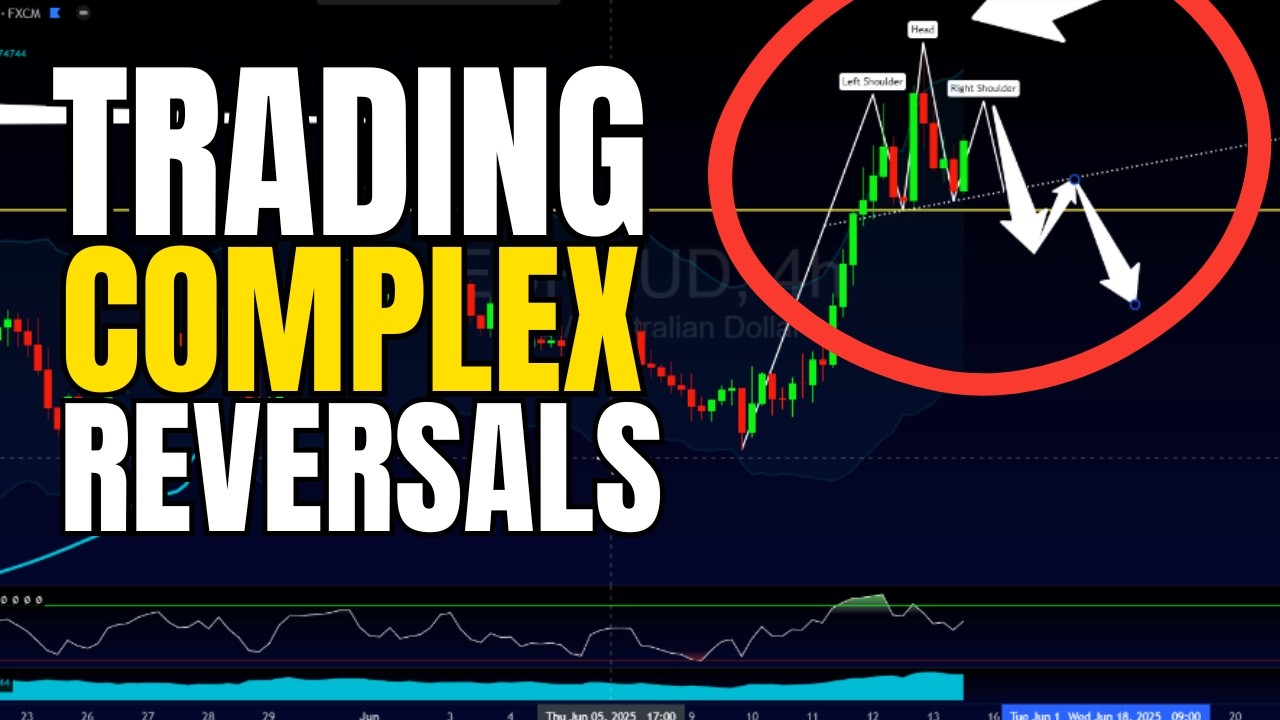 Learn To Trade - Complex Reversals, Candlestick Anatomy & the Volume Profile Tool