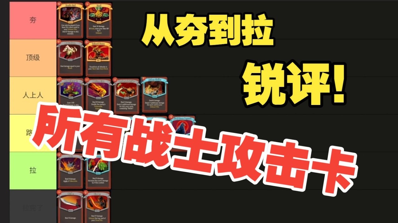 【杀戮尖塔2】从夯到拉锐评铁甲战士所有的攻击卡！从零开始的40小时新手战士理解！｜Roguelike｜肉鸽｜deckbuilder｜天梯图｜Tierlist