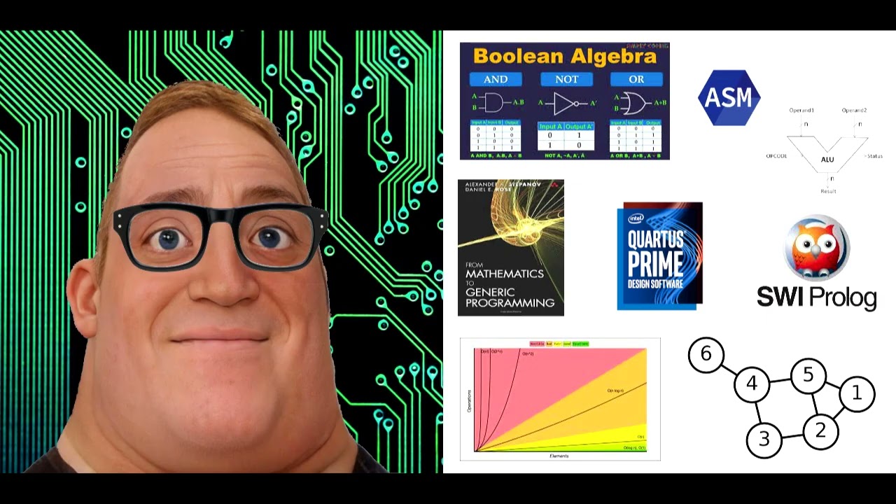 Mr. Incredible studying Math