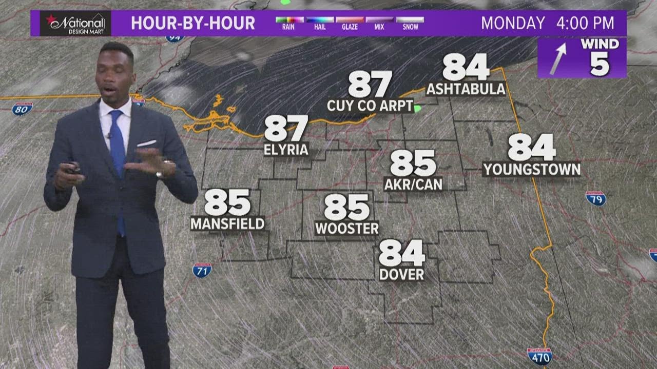 Northeast Ohio Forecast: Excellent weather conditions for Independence Day