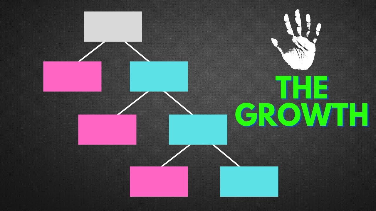 4. DECISION TREE | PRE-PRUNING STRATEGIES