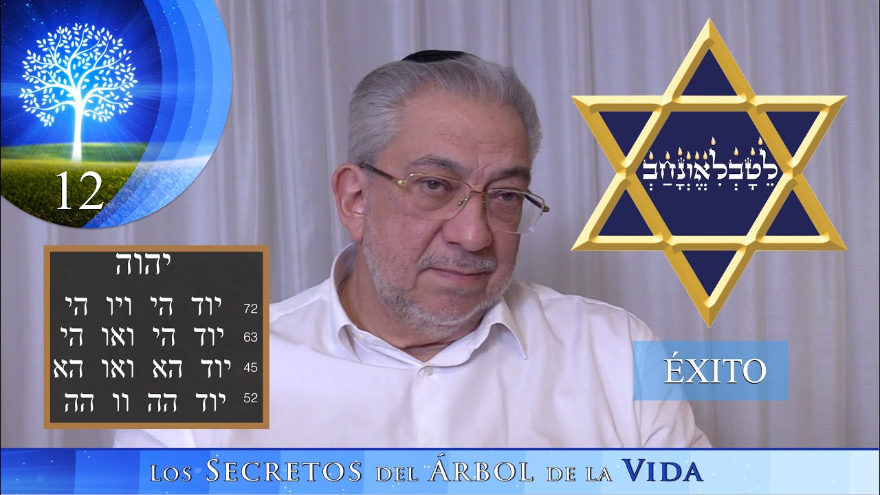 Kabbalah: Los secretos del árbol de la vida - clase 12
