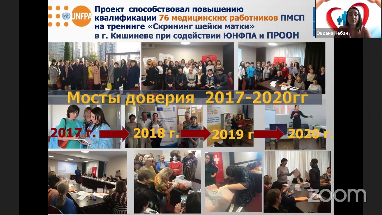 Оксана Чебан  «Модель эффективной первичной медико-санитарной помощи..»