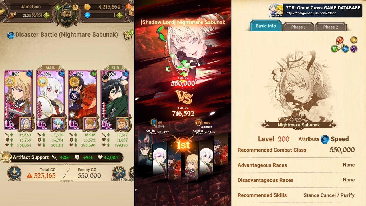 【Play with AI + Human Team】 Nightmare Sabunak (Hell) | Beginner Guide 2026 | 7DS Grand Cross