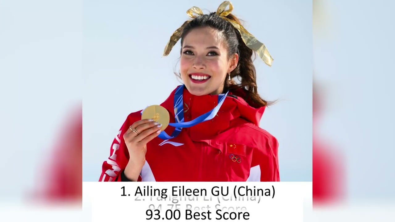 2026 Olympic Winter Games - Milano Cortina: 22 Feb, Sunday Medalist's