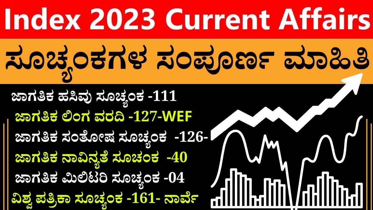 2023 ಸೂಚ್ಯಂಕಗಳ ಸಂಪೂರ್ಣ ಮಾಹಿತಿ || index 2023 || By MK Sir || #vidyakashi