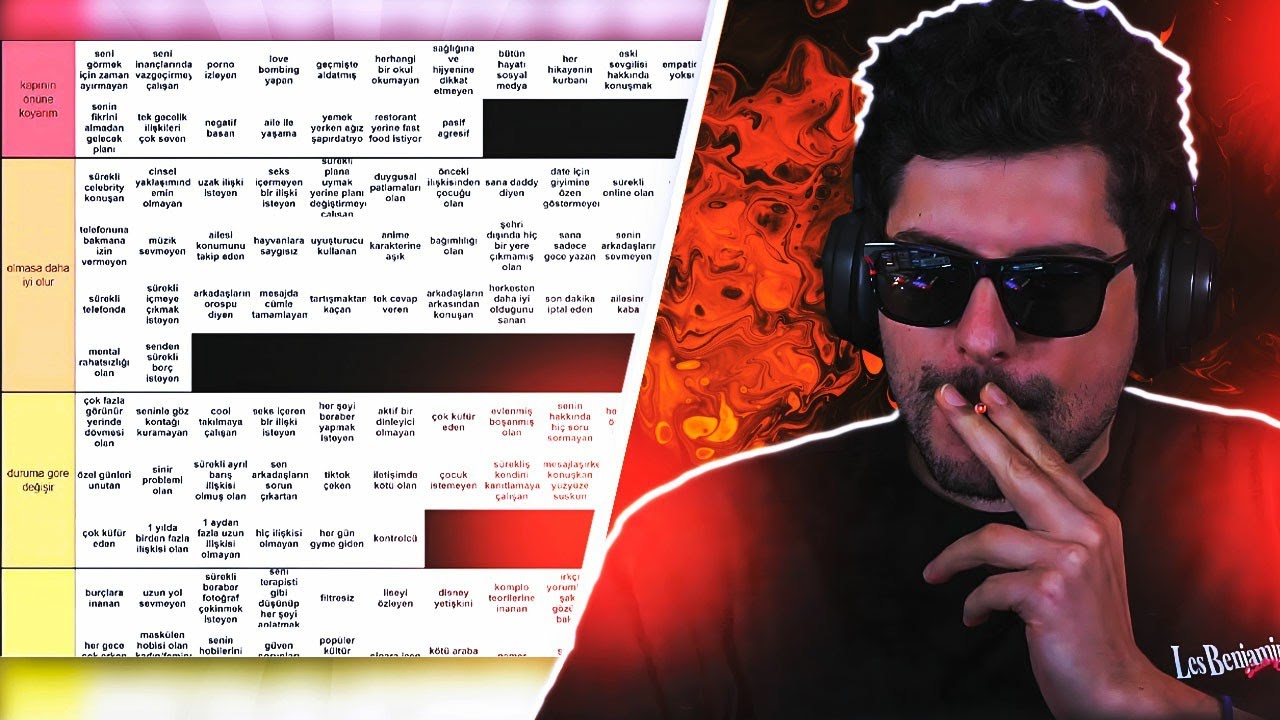 HYPE | EKİP İLE RED FLAG TİER LİST MAKER YAPIYOR!