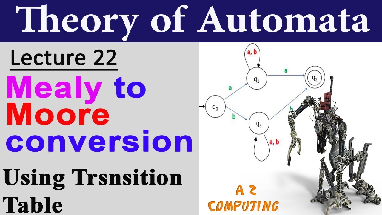 Mealy Machine to Moore Machine Conversion using Transition Table || Example in Urdu/hindi