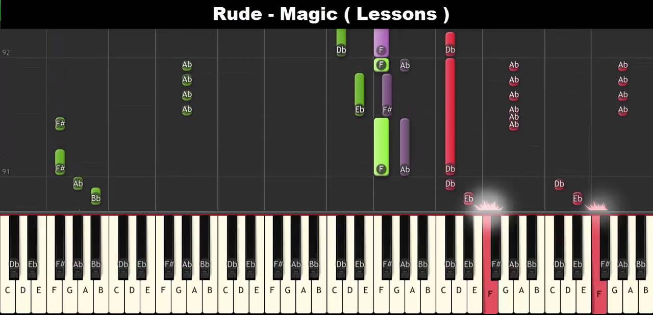 Magic - Rude [ piano, Tutorials, chords, notations, cover ]