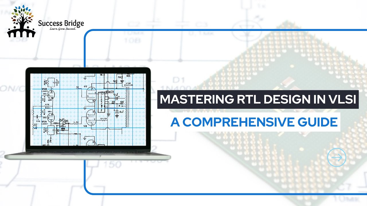 Mastering RTL Design: A Comprehensive Guide.
