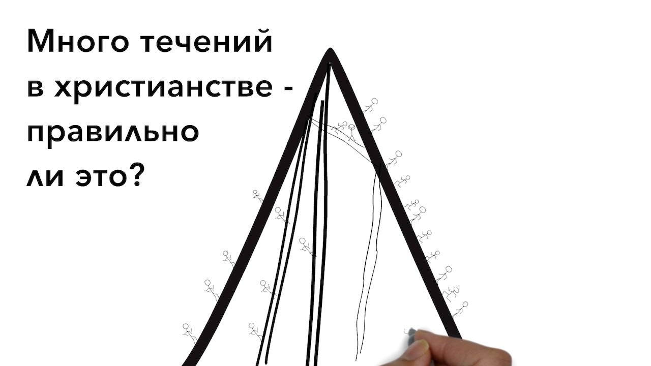 Много течений в христианстве - правильно ли это? | Проповедь. Герман Бем