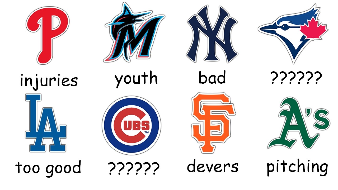 Самые большие недостатки каждой команды MLB в 2026 году!