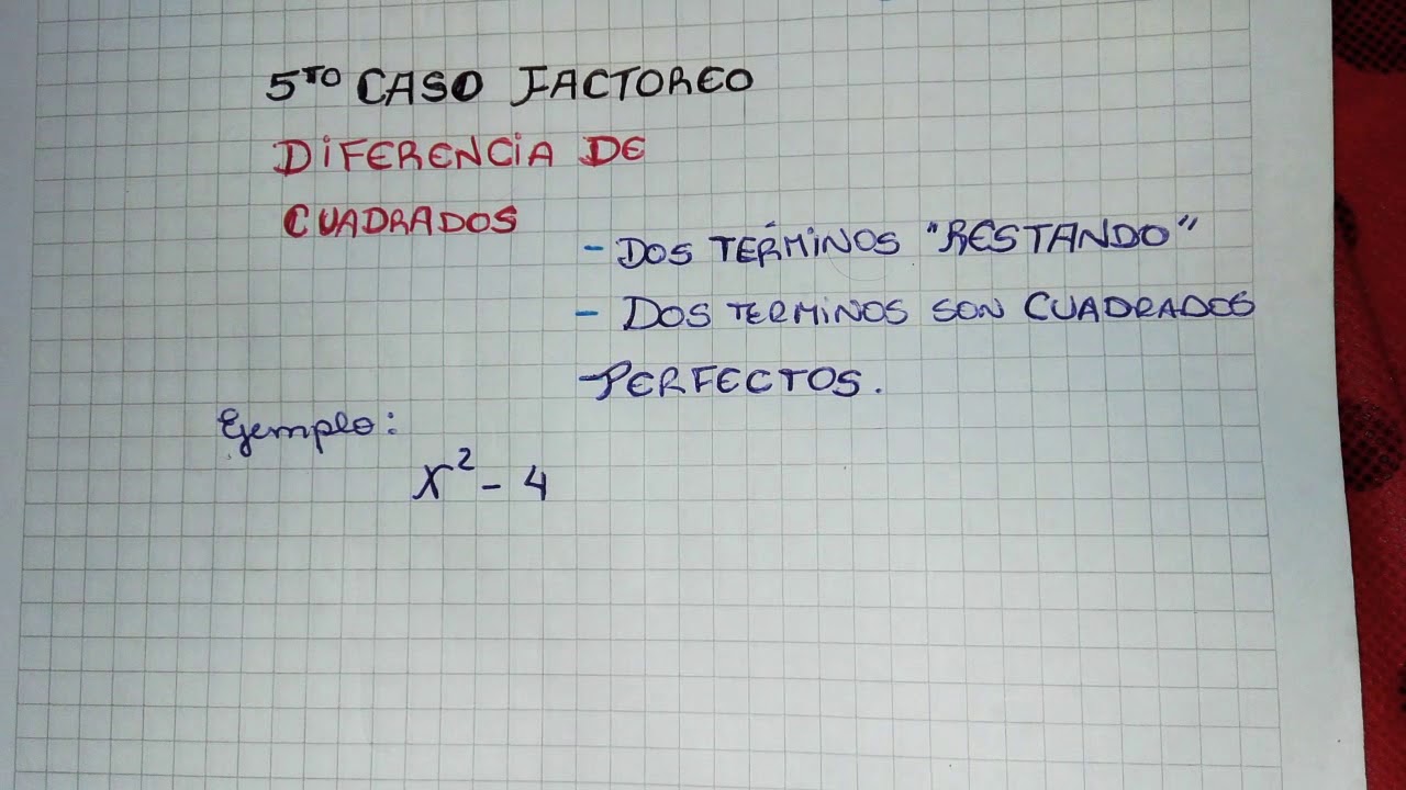 Casos de factoreo: Quinto Caso. Diferencia de Cuadrados
