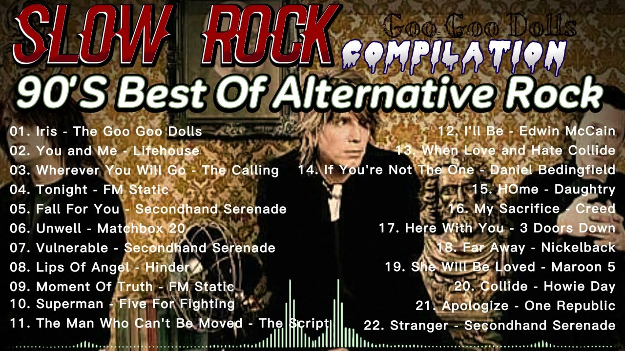 SLOWROCK Compilation🔥🎸 | 90's Best Of Alternative Rock💖 | Goo Goo Dolls x Lifehouse x Hinder x Creed