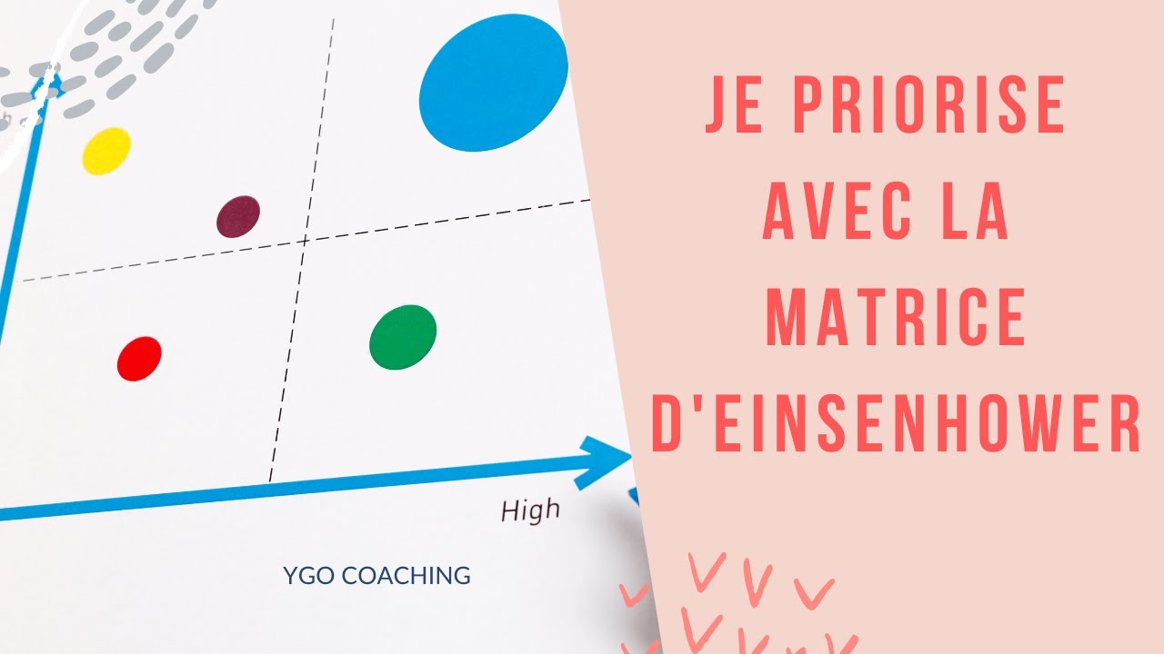 gestion du temps et des priorités matrice d'Eisenhower