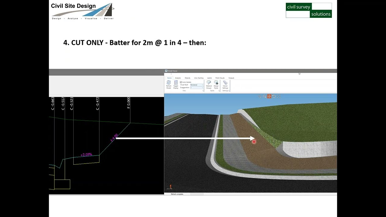 Webinar | Intelligent Sections (Conditional Design)