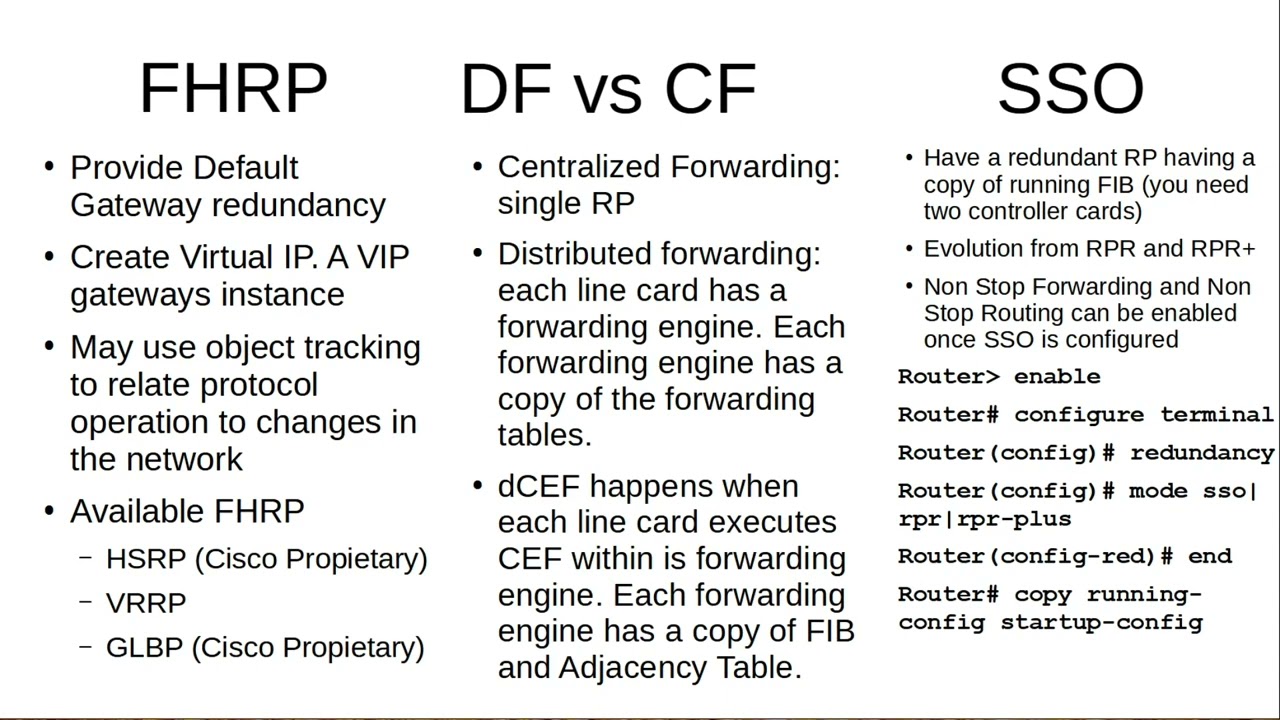 MLS2: Explain Design principles: HA Redundancy FHRP SSO