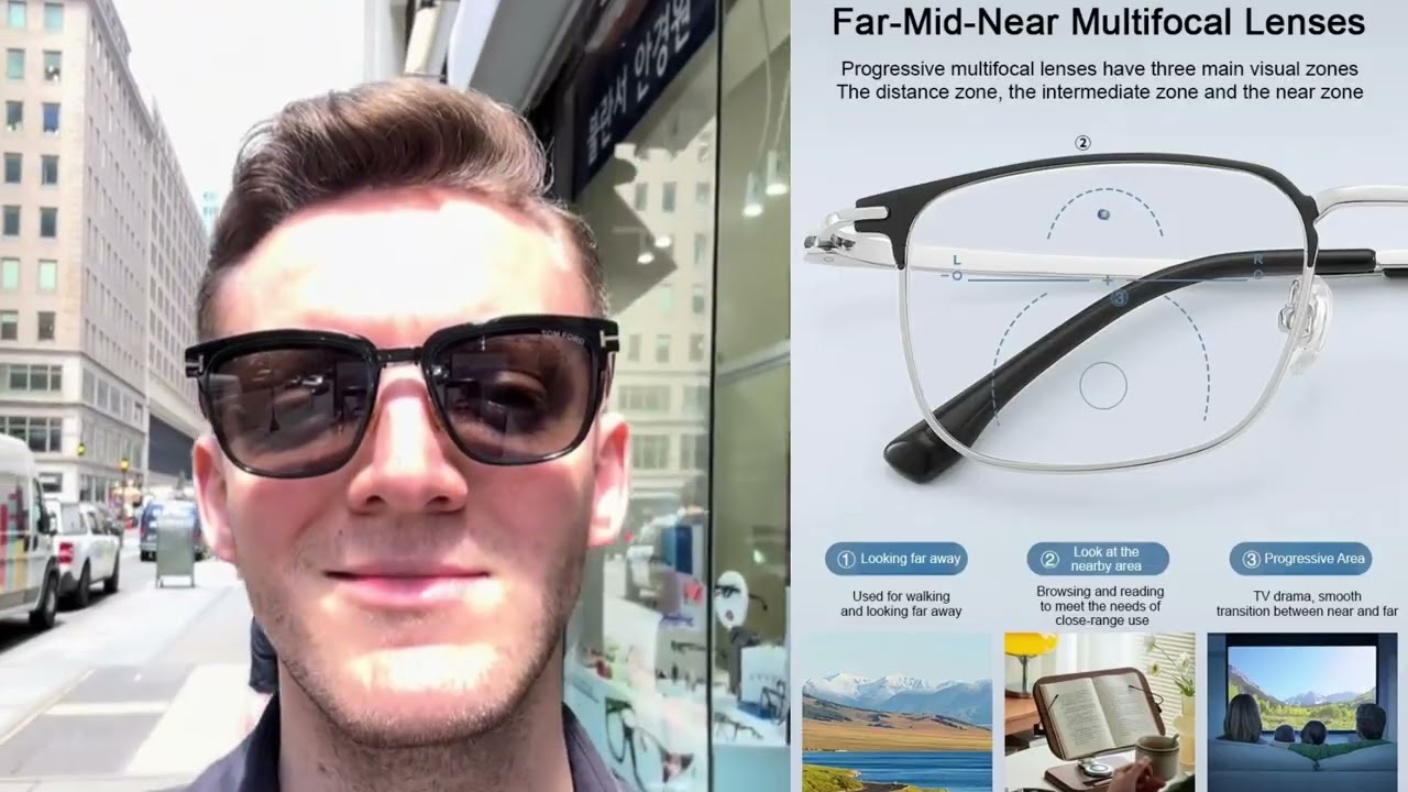 Read Your Phone and See Road Signs Clearly With One Single Pair