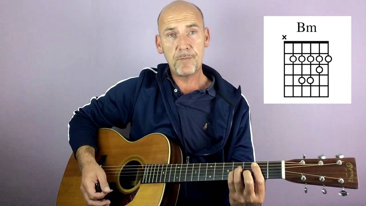 U2 - With or without you - Guitar lesson by Joe Murphy