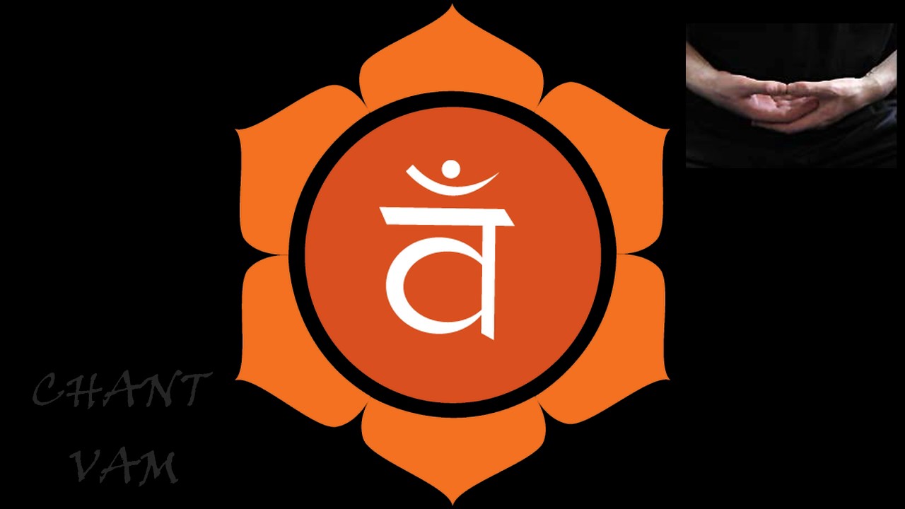 ACTIVATE 7 CHAKRAS WITH GUIDED MUDRAS