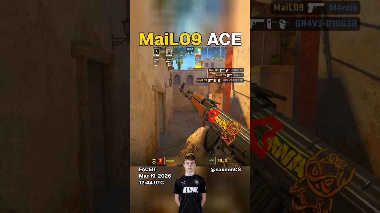 MaiL09 - ACE | FACEIT CS2 Highlight | Mar 19, 2026 12:44 UTC | Mirage