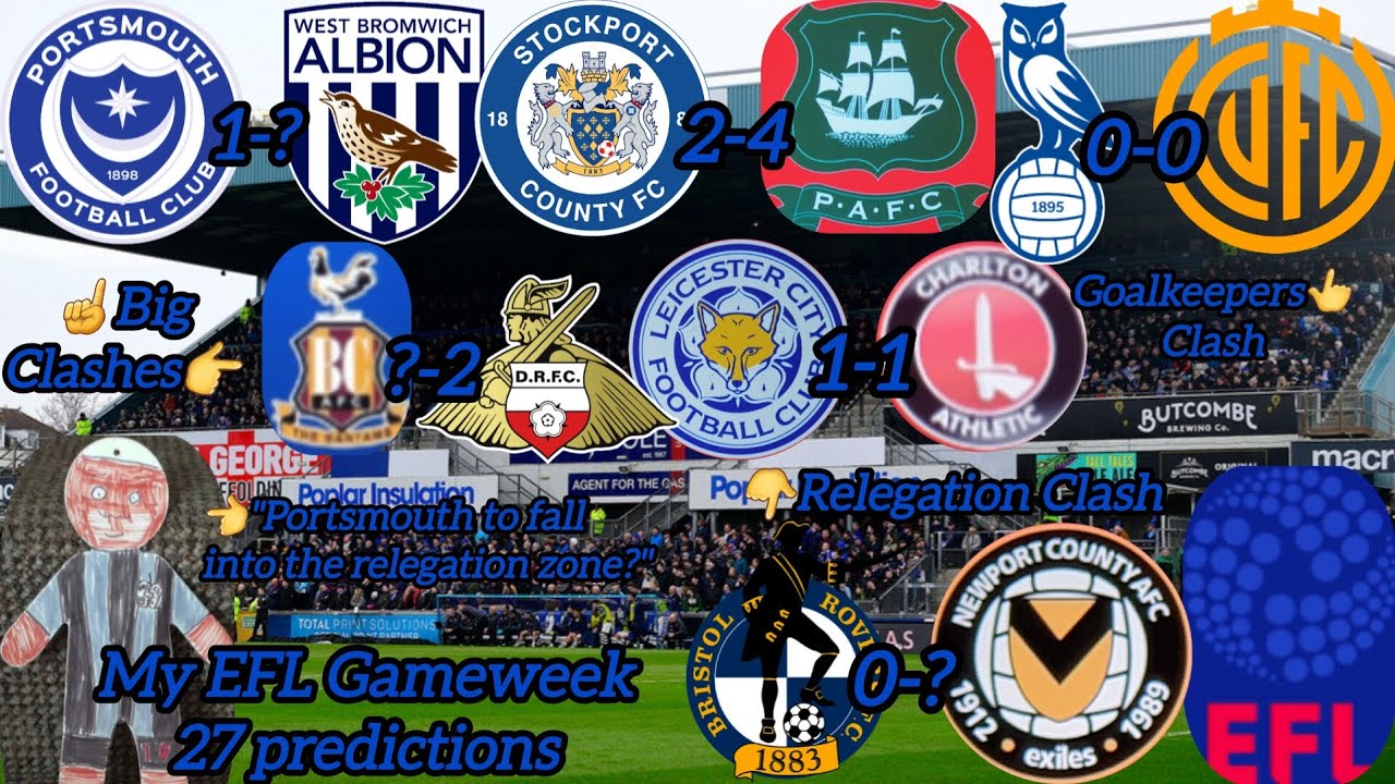 My EFL Gameweek 27 predictions. 