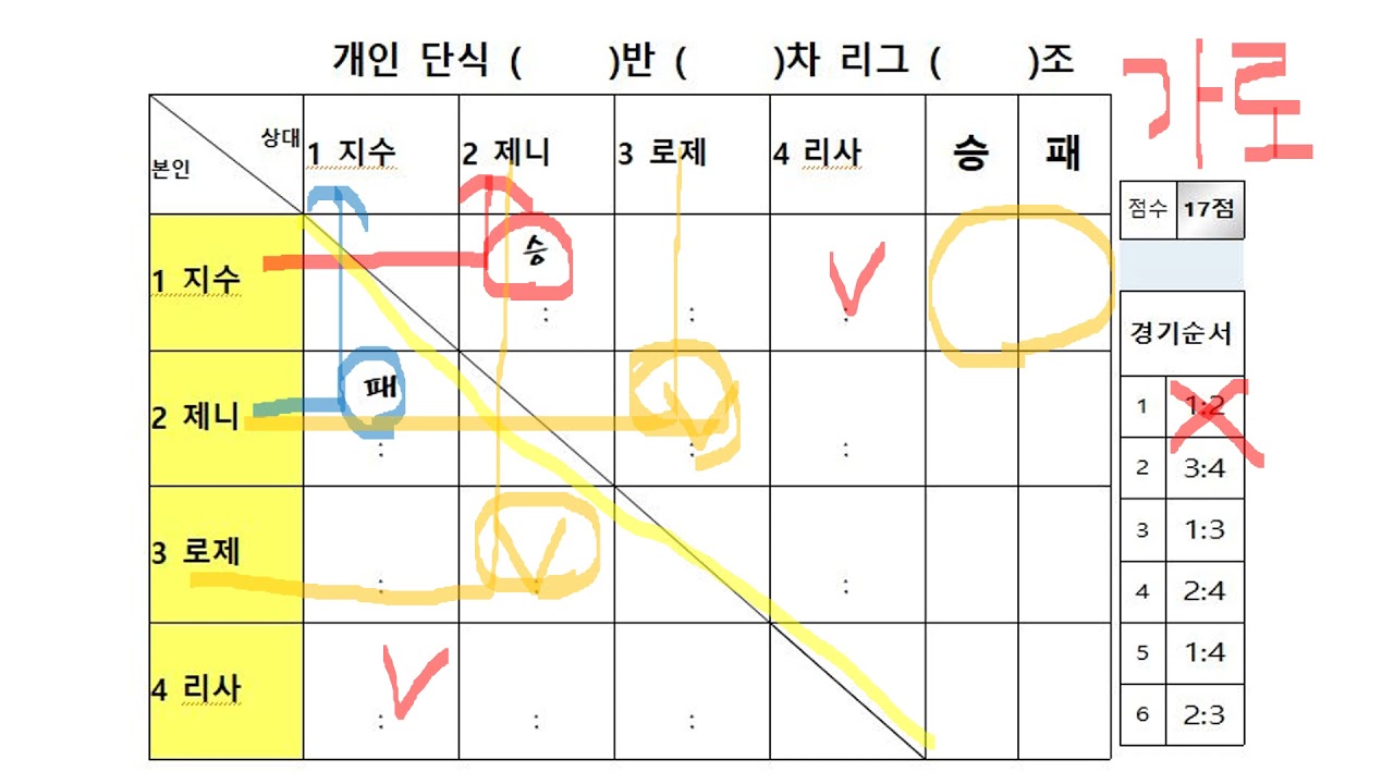 리그전 대진표 쓰는 법