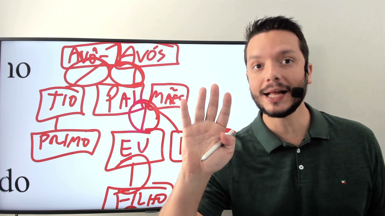 Processo Civil - TJ SP - 01 - Impedimento e Suspeição - art  144 a 148