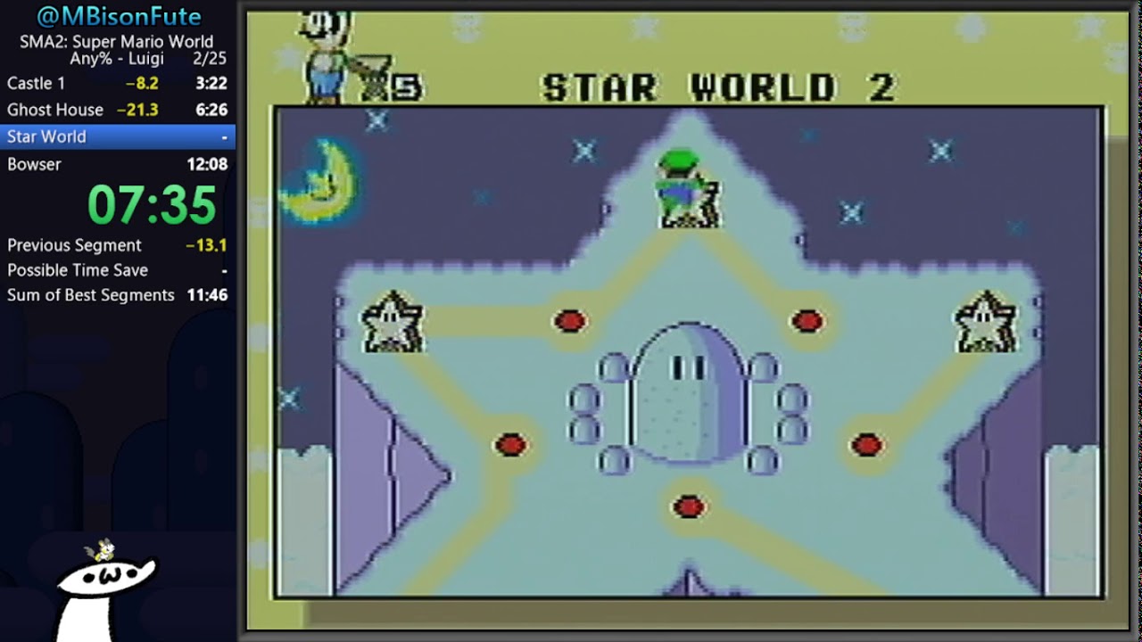 SMW: SMA2 Any% (11 Exits) Luigi only Speedrun in 11:37
