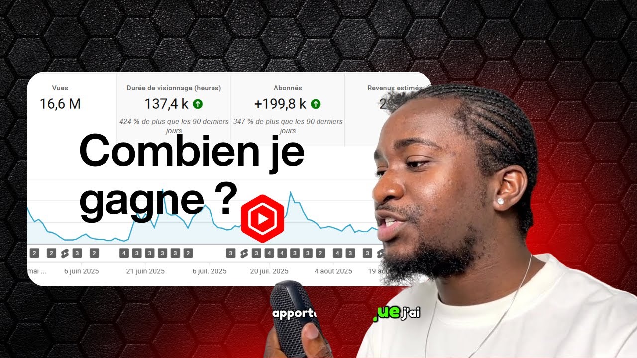 Combien rapporte ma chaîne Shorts en 2025 ?
