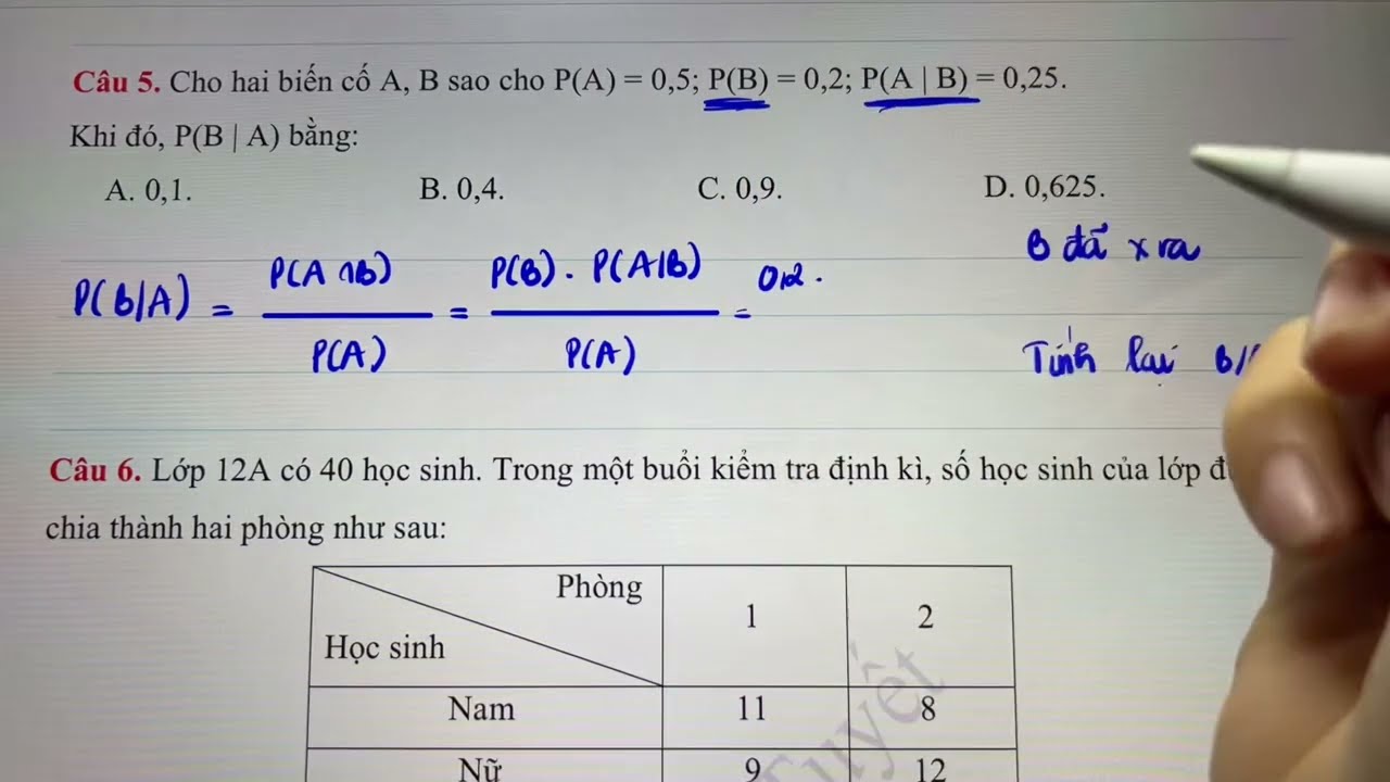 Toán 12.CĐ6.T5.P1. Tổng ôn tập Xác suất có điều kiện - xác suất toàn phần - công thức Bayes